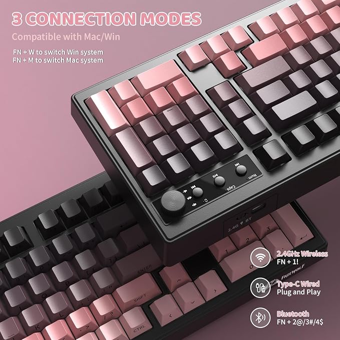 Gradient Pink
