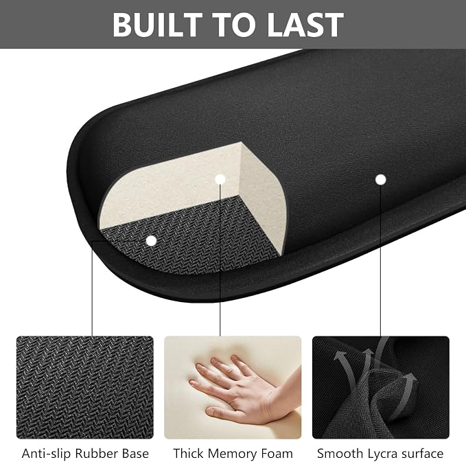 Black - 2 Wrist Rests