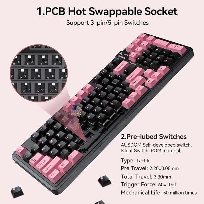 Black & Pink