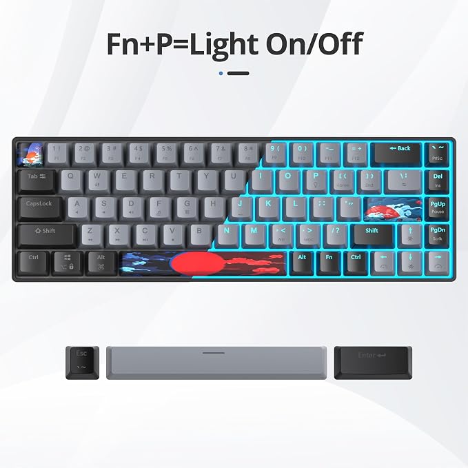 68Dolch