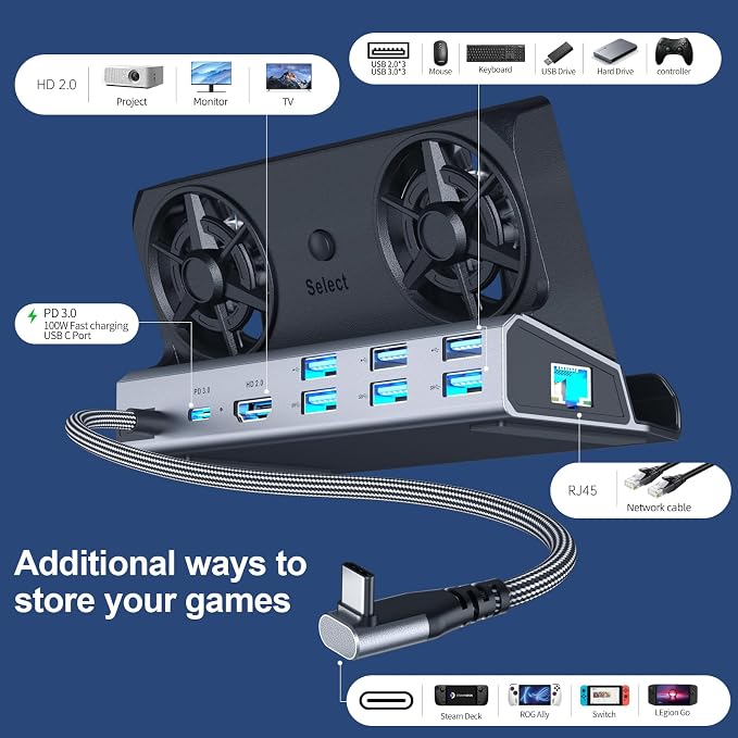 12-in-1 Dual Cooling Fan