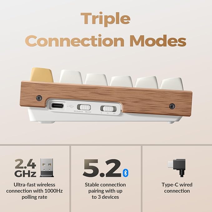 Aluminum+Wood Frame-White