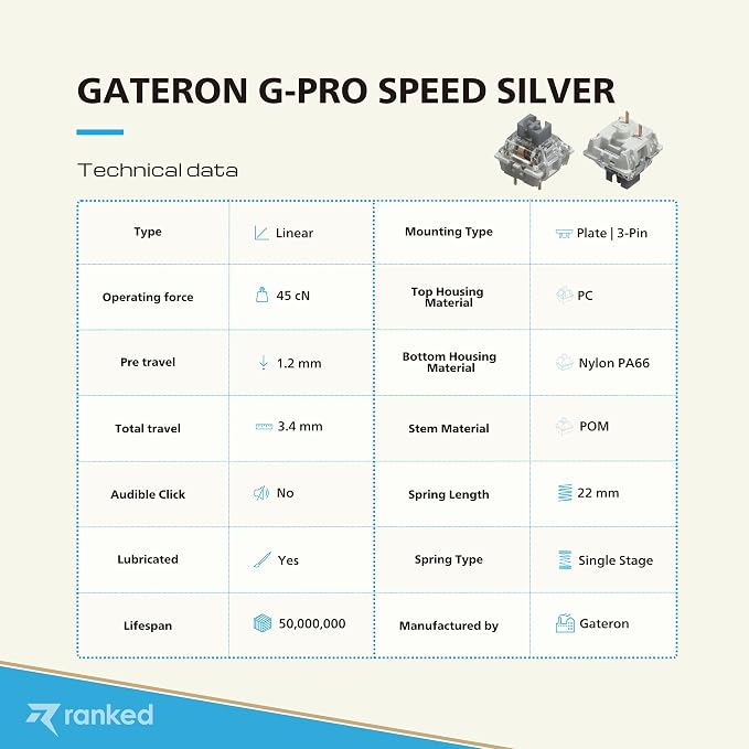 Gateron PRO Speed Silver