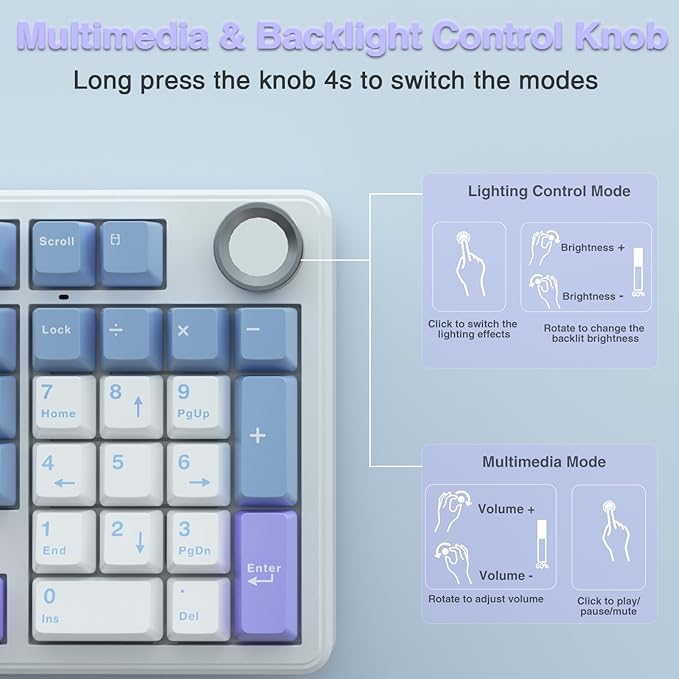 With Knob-White&Blue&Purple