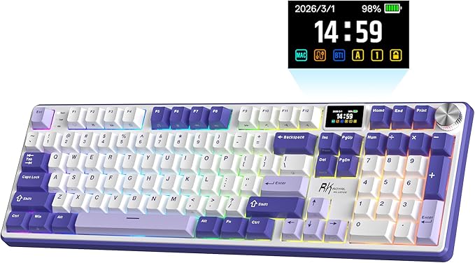 Polar Violet