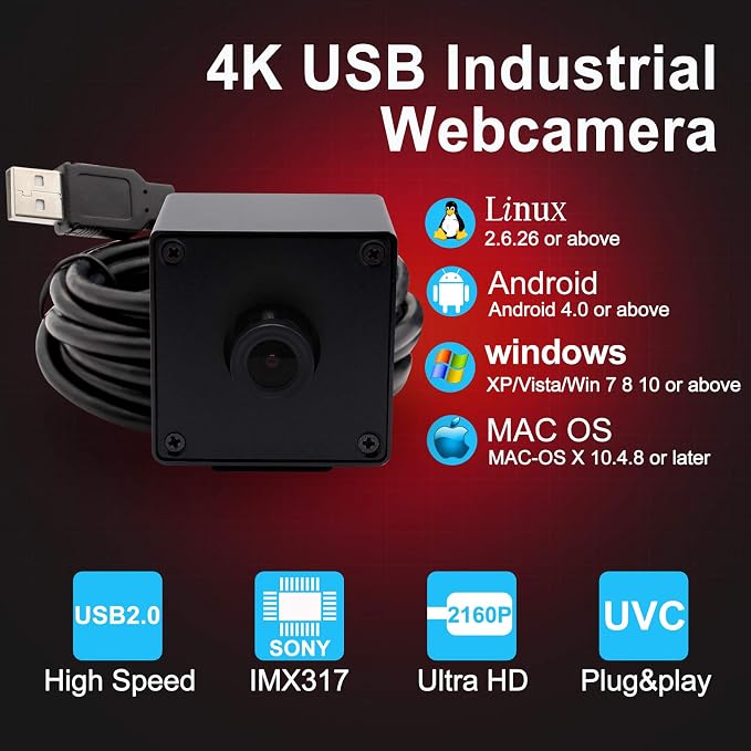3.6mm lens with Box