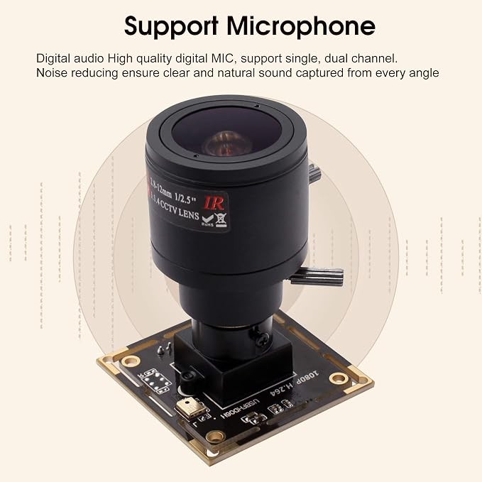 2.8-12mm Varifocal Lens