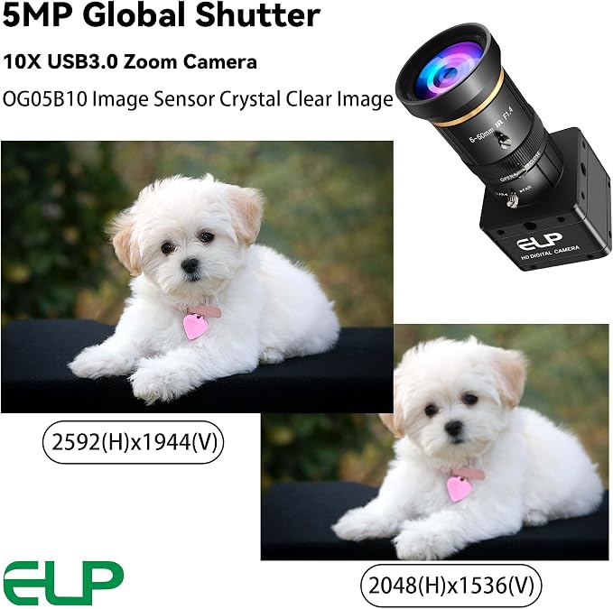 5-50mm 10X zoom lens
