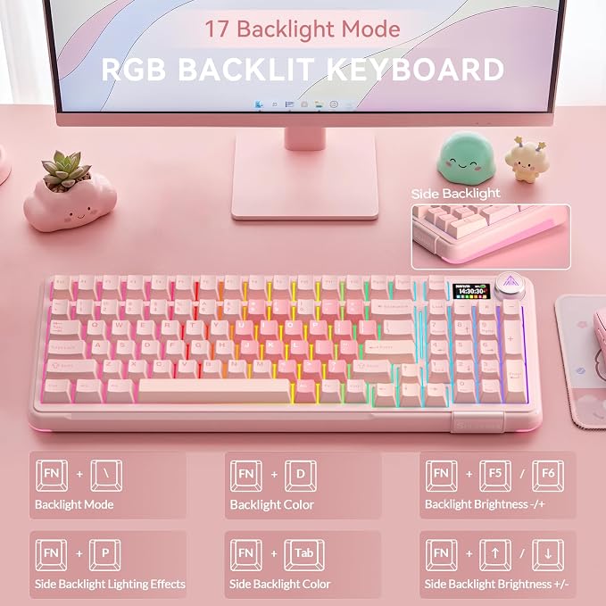 Pink