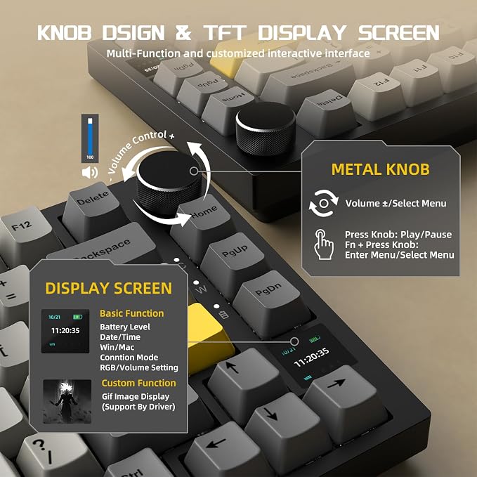 black grey yellow-C02/flying fish switches
