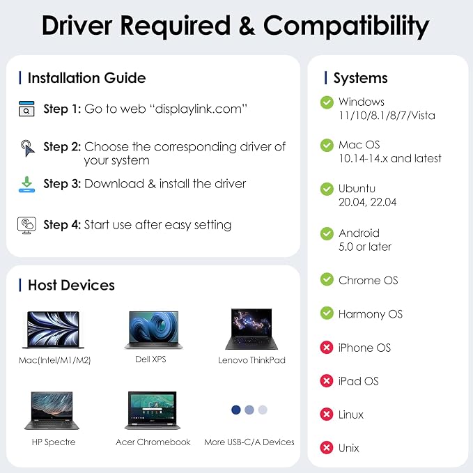 2 HDMI+2 DP