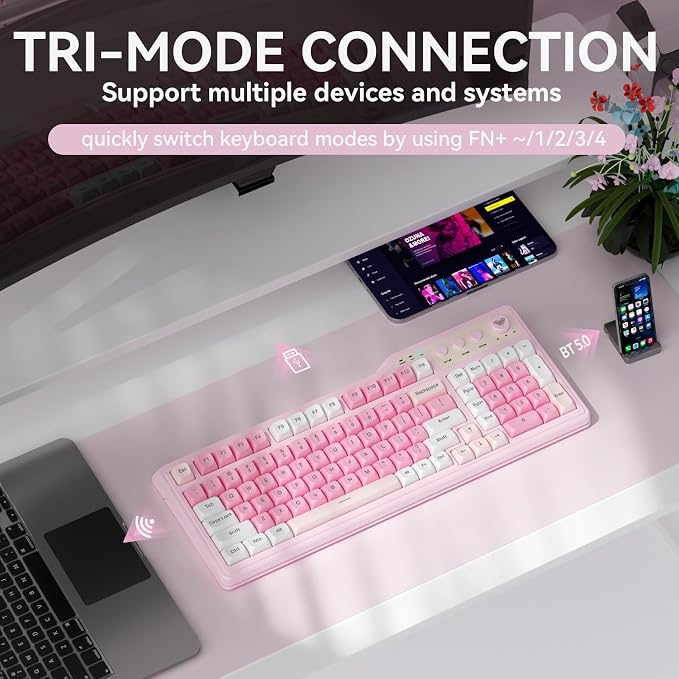 White & Pink