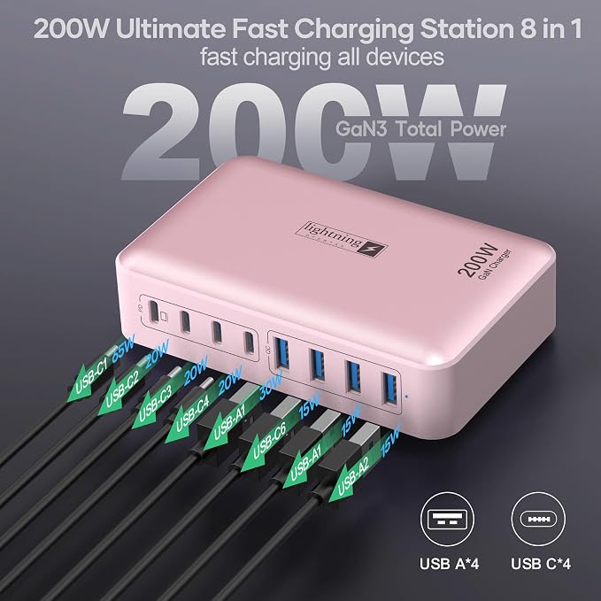 Flat Charger 200W PINK