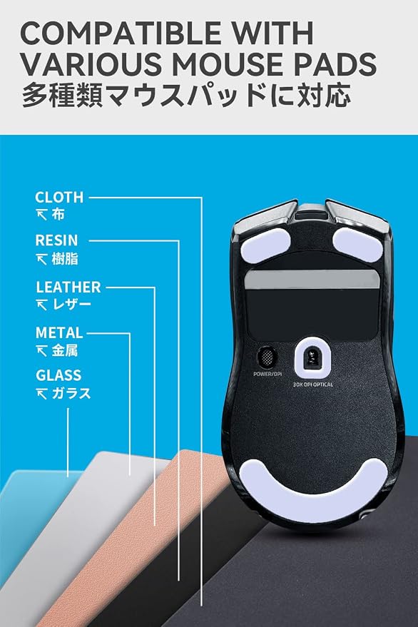 For Viper V2 Pro