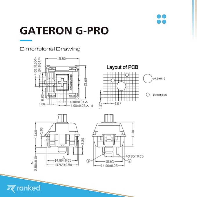 Gateron PRO Black