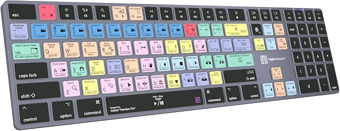 Backlit Wireless for Mac