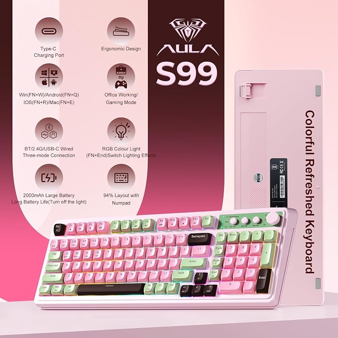 Pink&Green&Coffee