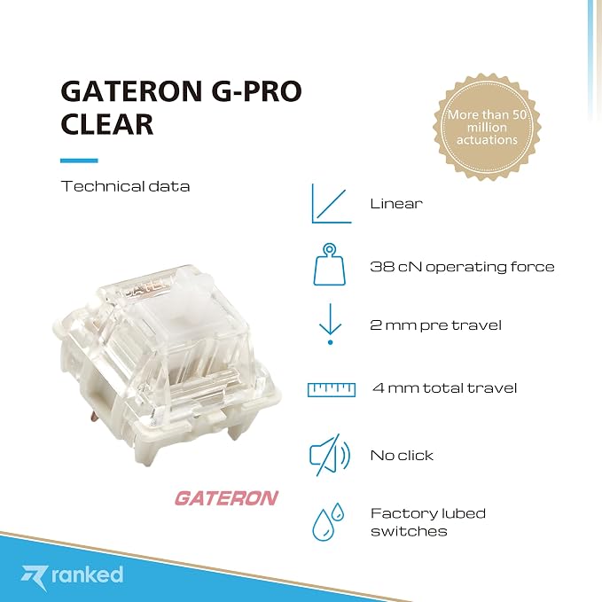Gateron PRO Clear