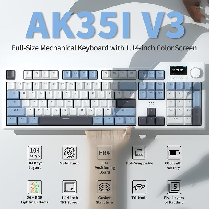 AK35i V3 MAX