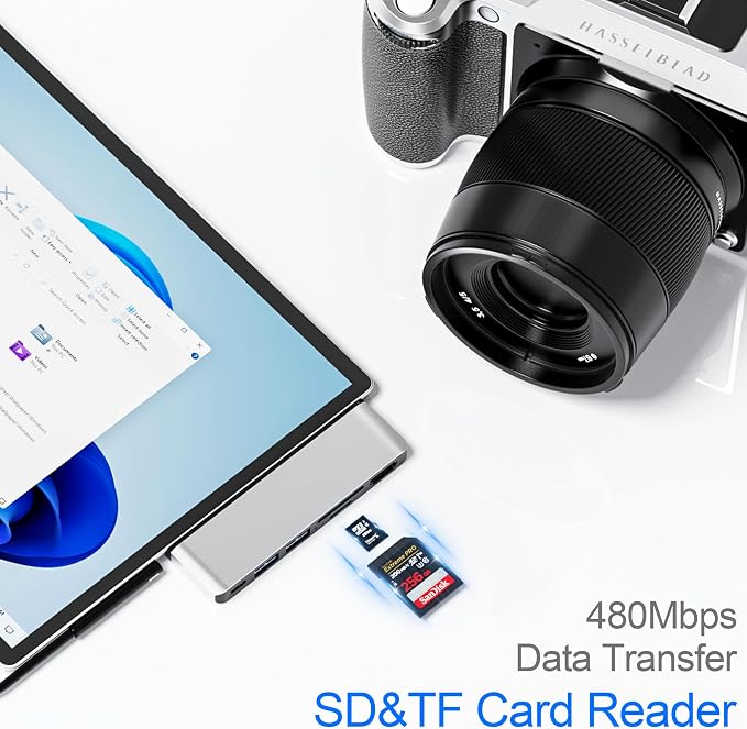 For Surface Pro 7