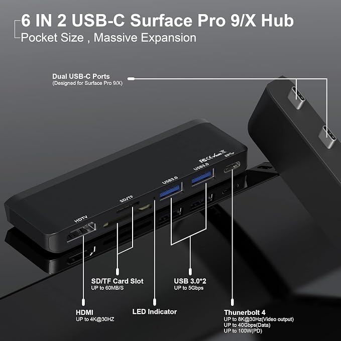 For Surface Pro 9/10/11/X