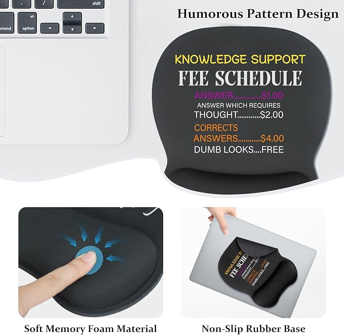 Knowledge Support Fee