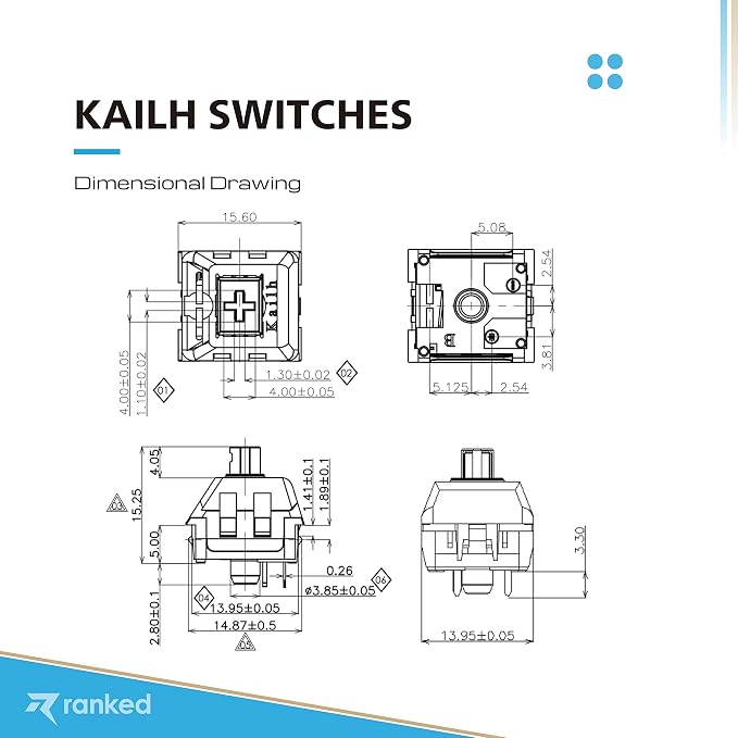 Kailh Pro Speed Sage