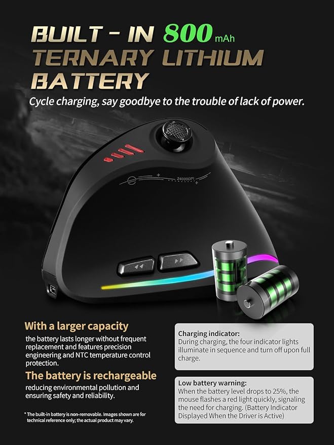 Wireless(Updated)