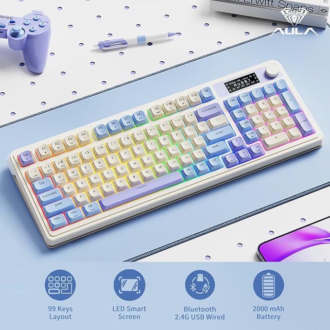 Purple White