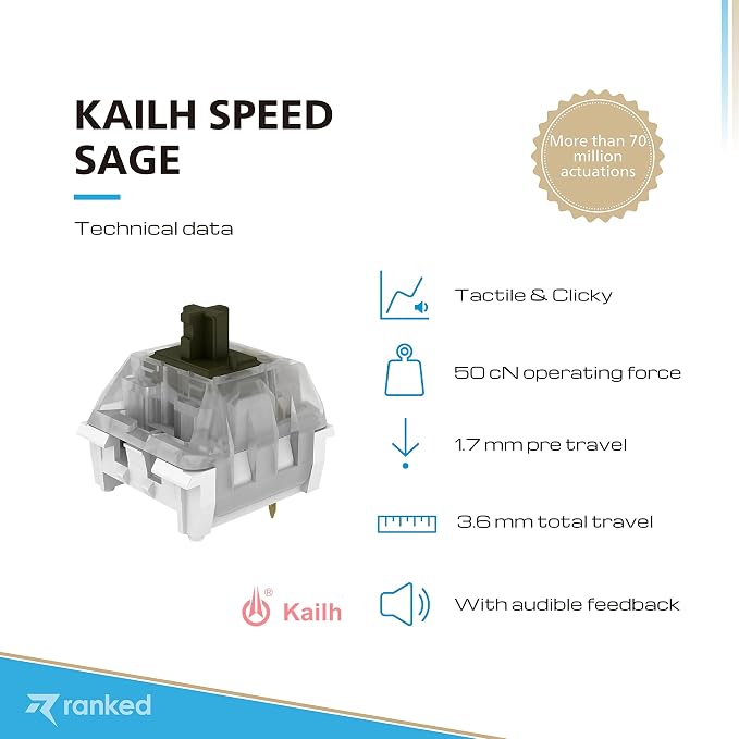 Kailh Pro Speed Sage