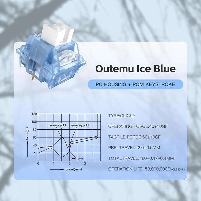 Ice Blue