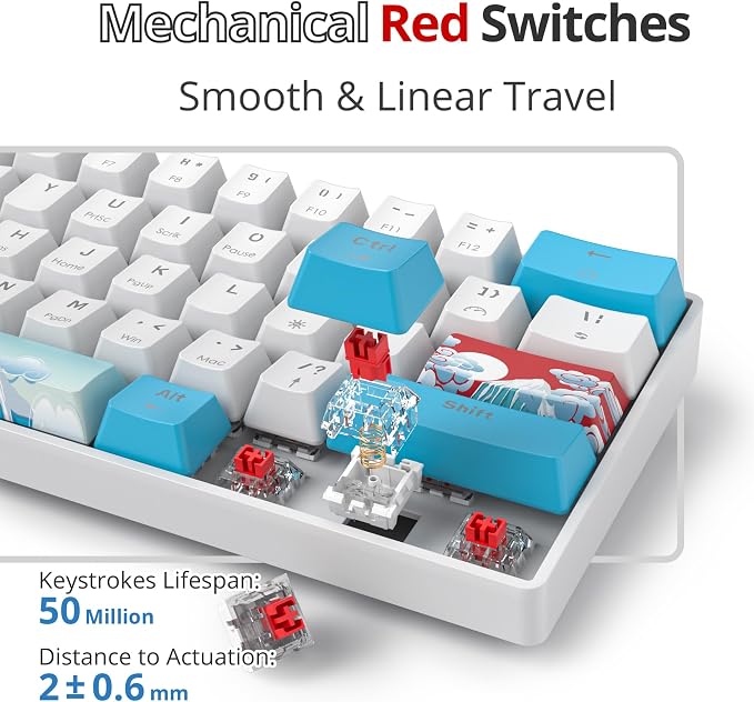 68 Sea/Red Switch