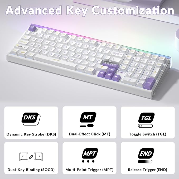 White Purple