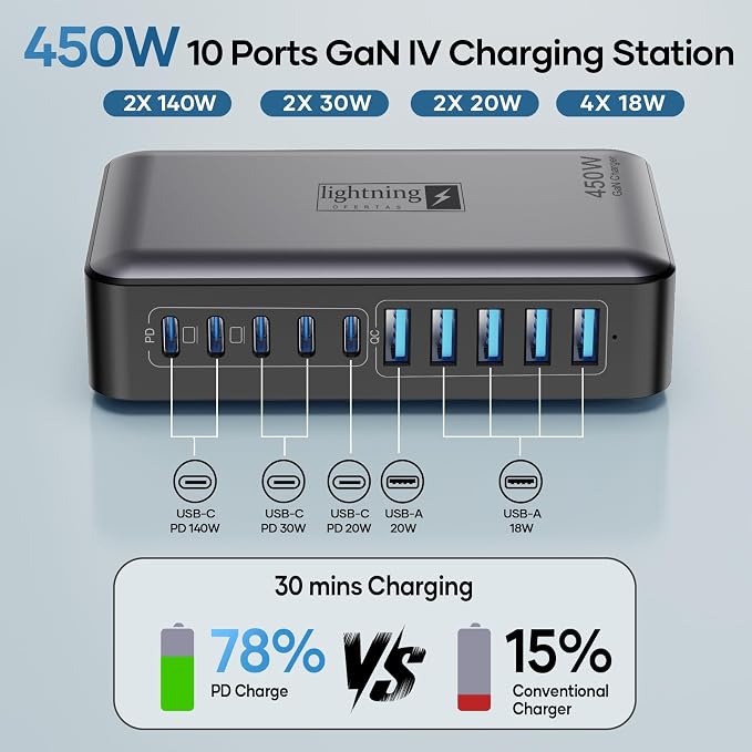 Flat Charger 450W Black