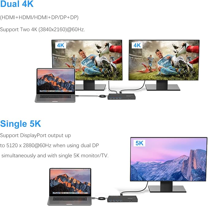 2 HDMI+2 DP+6 USB3.0