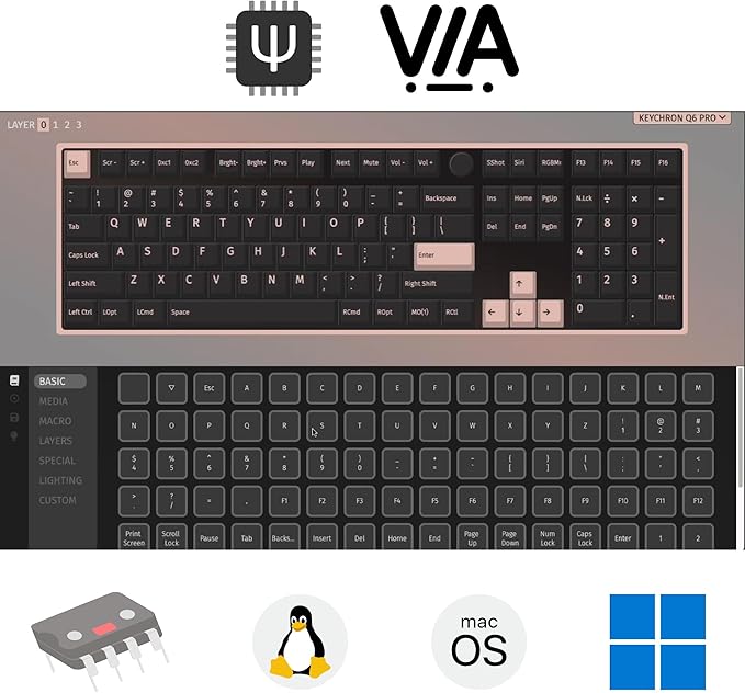 Keychron Super Red Switch