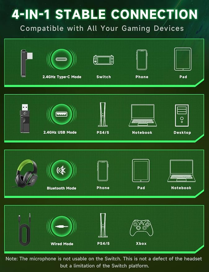 Black Green