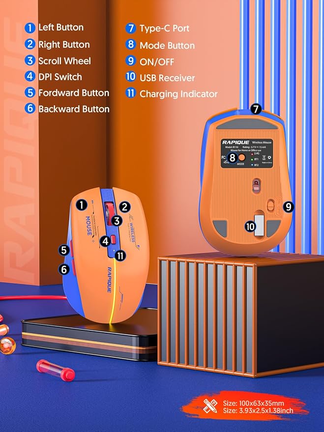 Orange and Blue