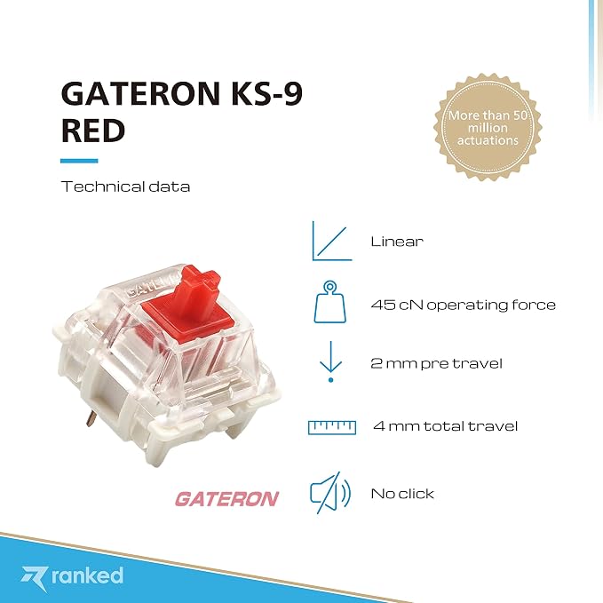 Gateron Red