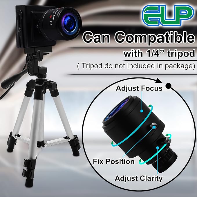 2.8-12mm varifocal lens