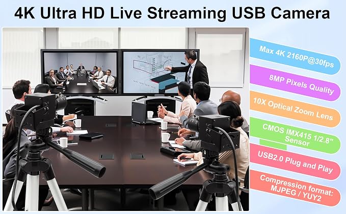 4K USB Camera 2.8-12mm Varifocal Lens