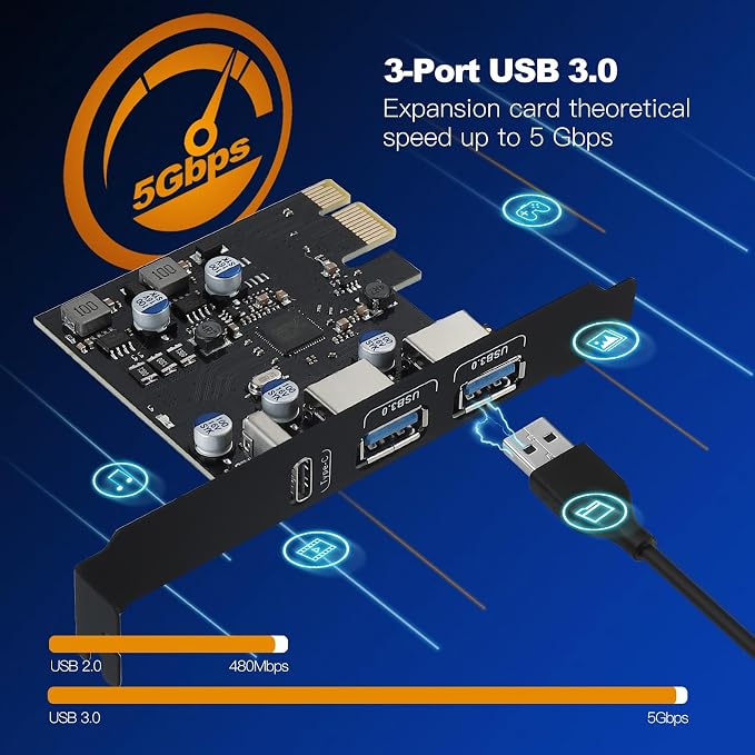 2 x USB A -1 x USB C
