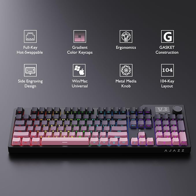 Wired Pink AK35I V3
