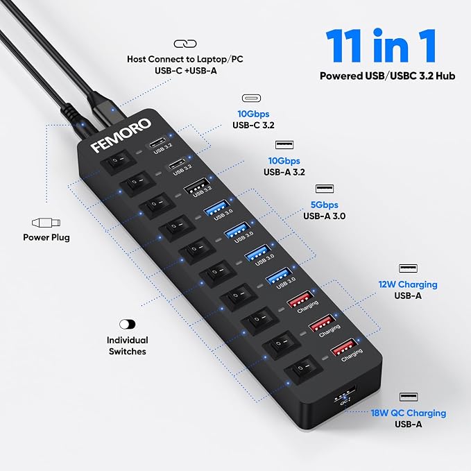 11 Ports
