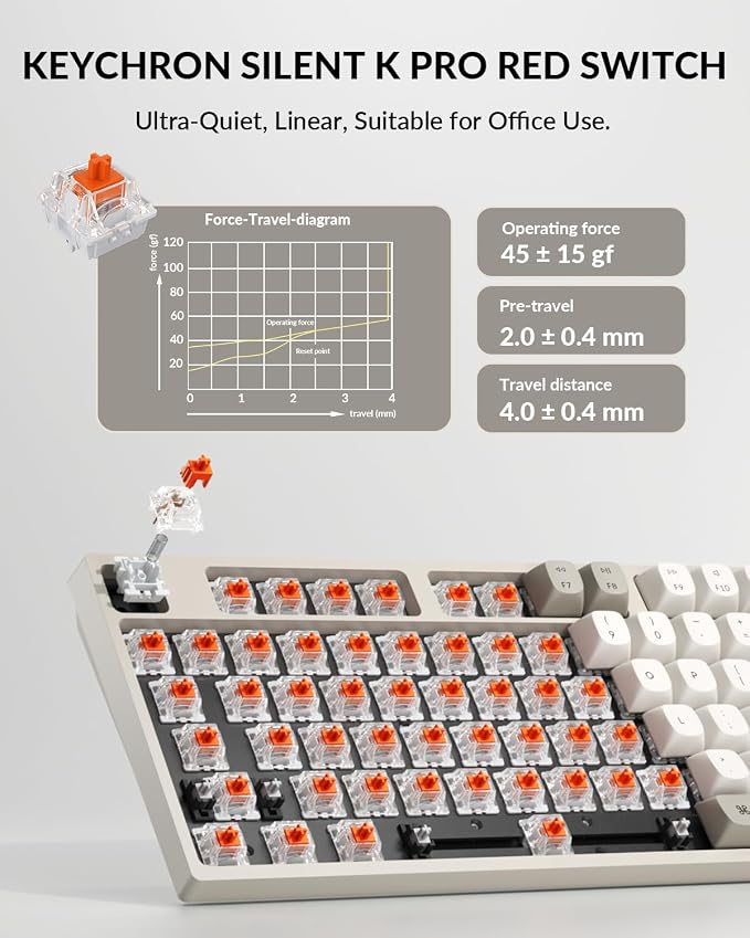 Silent Red Switch