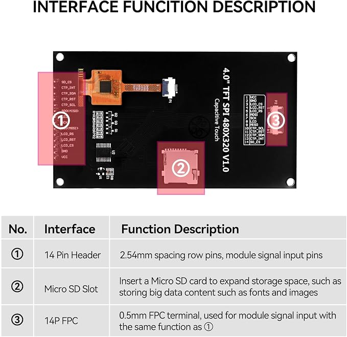1pcs 4.0 Inch