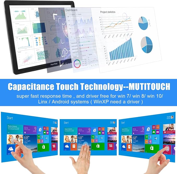 15 Inch 1024x768 Touch Screen