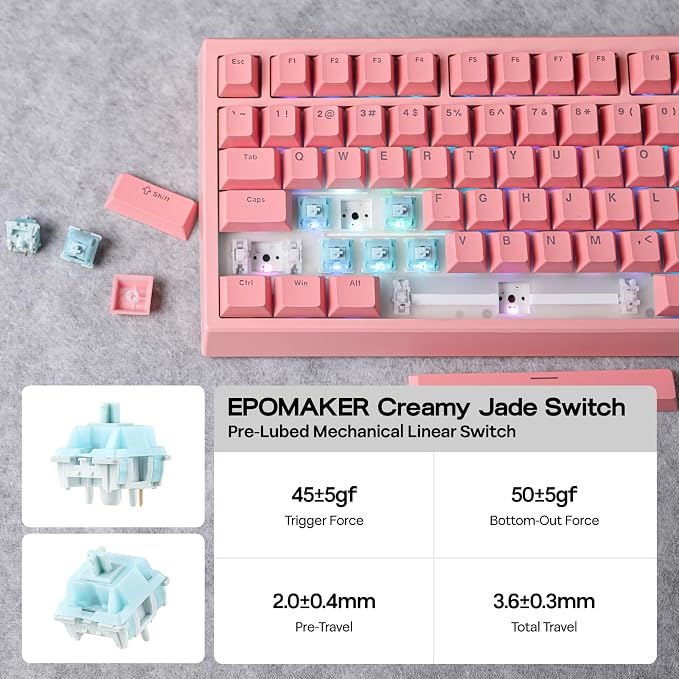 Pink