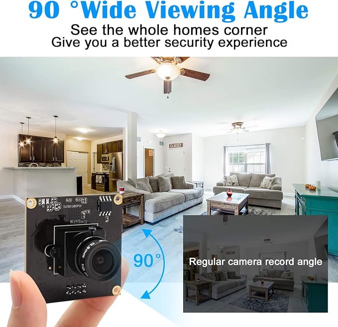 3.6mm Lens