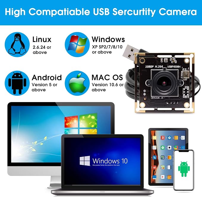 3.6mm Fixed Lens